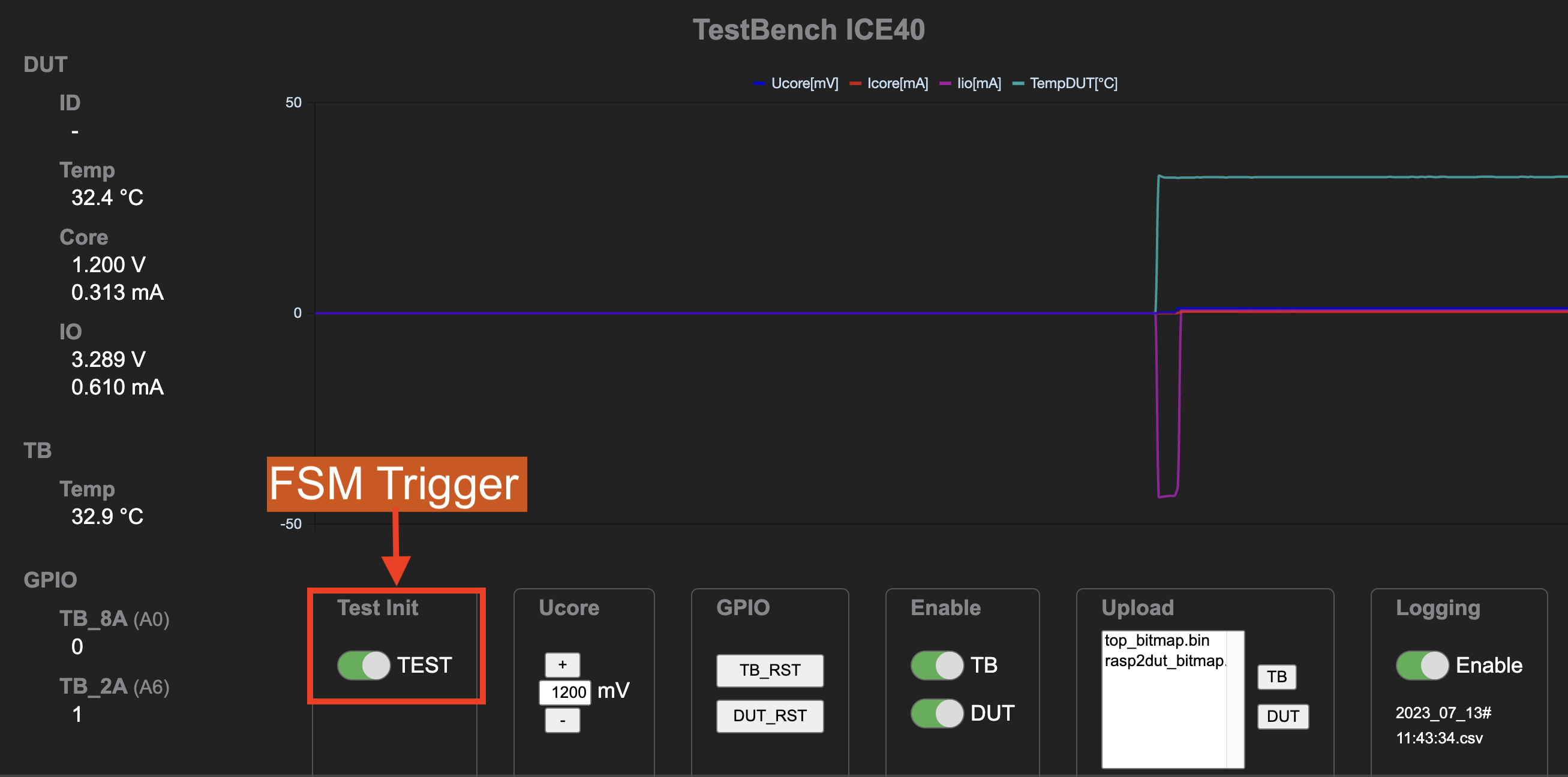 Test Controller Front-End (Demo)