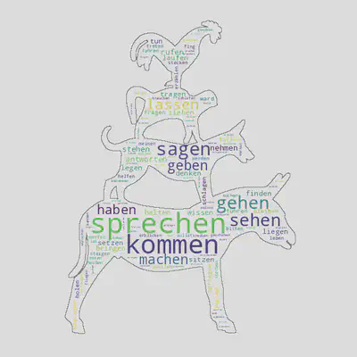 Quelle: "The Town Musicians of Bremen 2" on [freesvg.org](https://freesvg.org/1487612321), Public Domain