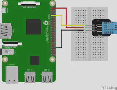 Auslesen eines Temperatur- und Luftfeuchtigkeitssensors DHT11 mit Flask. Abbildung hergestellt mit fritzing. [Quelle zum Editieren in GitLab](https://collaborating.tuhh.de/itbh/oer/informatik/einfuehrung-in-die-informationstechnik-i-wise-2021_22/-/tree/main/content/de/einheiten/webanwendungen-mit-flask/sensoren-auslesen).