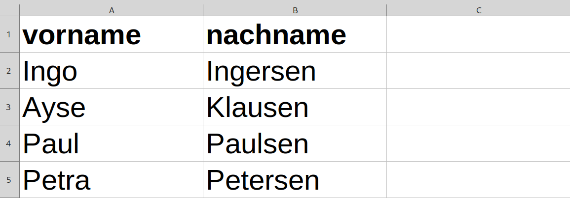 Diese Tabelle lässt sich mit einer Kombination von Liste und Verzeichnissen in Python abbilden. Quelle: Screenshot aus Calc