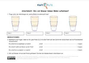 Kniffelix Arbeitsblatt zum Versuch: Wie viel Wasser kann Erde aufnehmen?