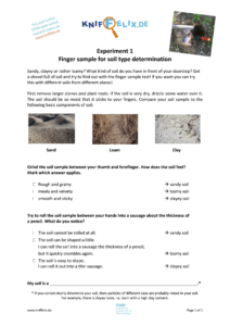 Worksheet Finger Sample Soil Determination