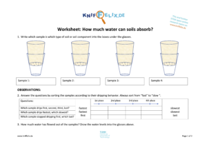 Kniffelix worksheet for the experiment: How much water can soil absorb?